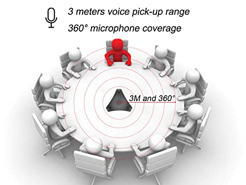 Matosio Octopus Conference Microphone and Speaker – Close-up Detail