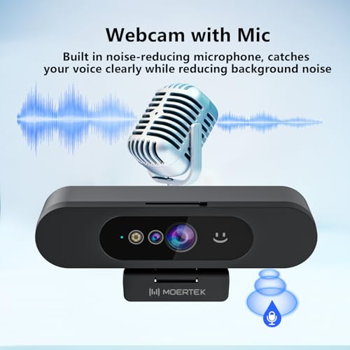 Window Hello Webcam: 1080p 30fps Camera with Noise-Reducing – In Use
