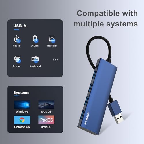 USB Hub: ANYPLUS USB 3.0 Hub Aluminum Alloy Ultra-Slim – Packaging