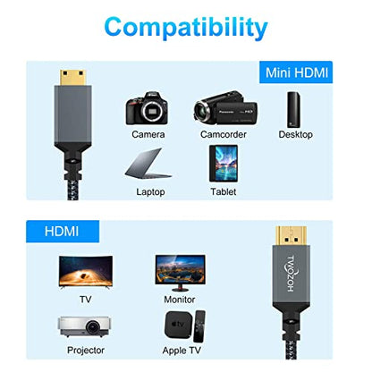 HDMI Cable: Twozoh Long Mini HDMI to HDMI 25FT High-Speed – Close-up Detail