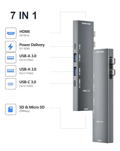 USB C Hub for MacBook: 7-in-2 Thunderbolt 4 Port Adapter – Side View