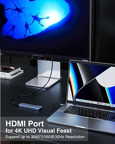 Oditton 6-in-1 USB C Hub: Premium USB C Adapter with 4K HDMI – Feature Highlight