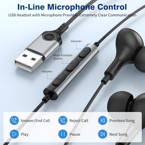 Headset ACANDYA: ACANDYA USB Headphones with Microphone for – In Use