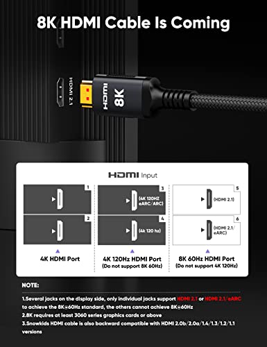 Snowkids Fiber: 8K HDMI Fiber Optic Cable 100FT/30M – Side View