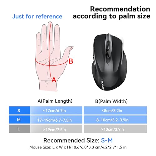 Wireless Mouse: TECKNET BT5.0/3.0 2.4G Rechargeable 4800 – In Use