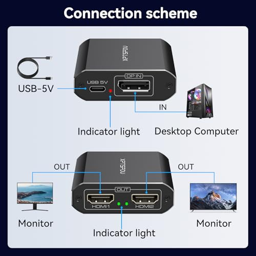 Dual Splitter: XPTSFDU DisplayPort to Dual HDMI Splitter – Close-up Detail