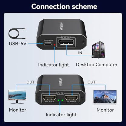Dual Splitter: XPTSFDU DisplayPort to Dual HDMI Splitter – Close-up Detail