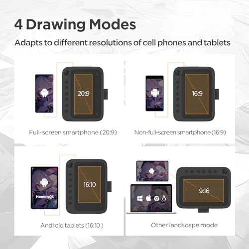 Drawing Tablet: UGEE Q6 6.5x4 Inch Graphic Tablet with 6 – Close-up Detail