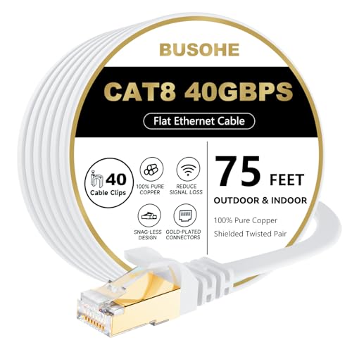 Cat8 Ethernet Cable: BUSOHE 75FT 40Gbps 2000Mhz High-Speed – Front View