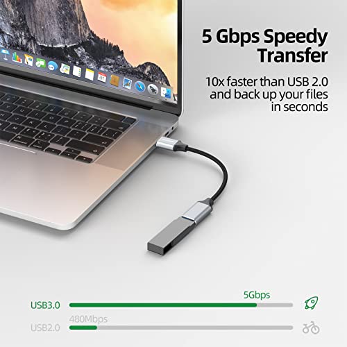 Cable Clavoop: CLAVOOP Short USB Extension Cable 6 Inch 10 – Close-up Detail