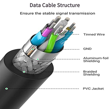 Extension Cable: LDKCOK Active USB 3.0 30ft Male to Female – Packaging