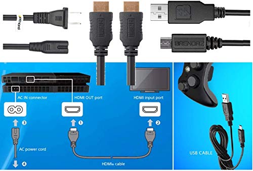 Cable Male to Male Connector: BRENDEZ Replacement Set of – Side View