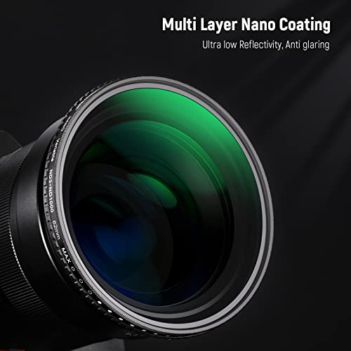 NEEWER 62mm Variable ND Filter ND3-ND1000 – Back View