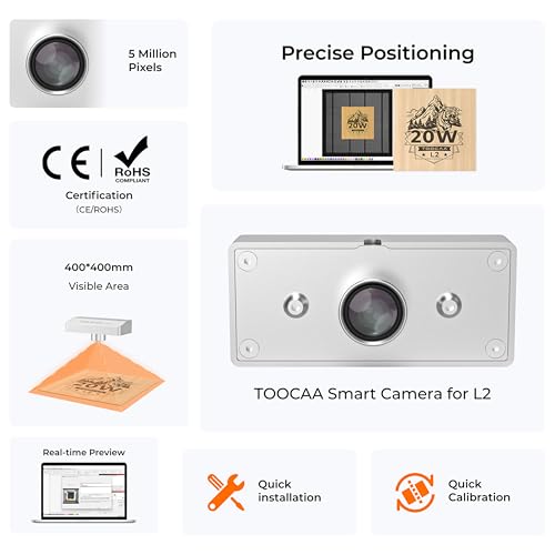 TOOCAA Camera: TOOCAA Smart Camera for L2 4K Video – Front View