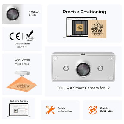 TOOCAA Camera: TOOCAA Smart Camera for L2 4K Video – Front View