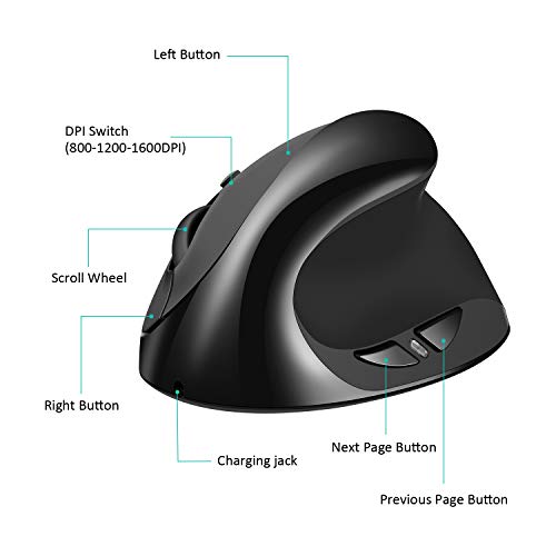 Aurtec Vertical Mouse: Aurtec Rechargeable 2.4G Wireless – Packaging