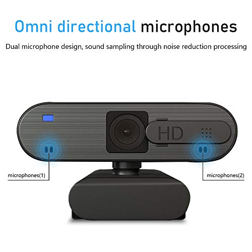 Webcam 2021: 2021 Upgraded Webcam with Dual Microphone – In Use