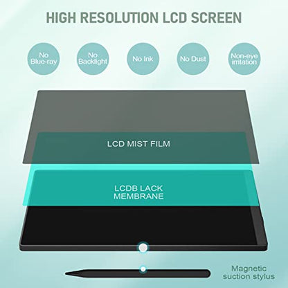 LCD Writing Tablet: Ksequ 10.5 Inch Double-Sided Full – Back View