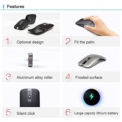 Mouse Normia: NORMIA RITA Foldable Arc Wireless Mouse – Back View