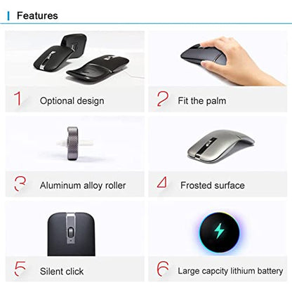 Mouse Normia: NORMIA RITA Foldable Arc Wireless Mouse – Back View