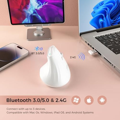 Wireless Mouse 2400: KYSONA 57 Ergonomic Vertical Mouse – In Use