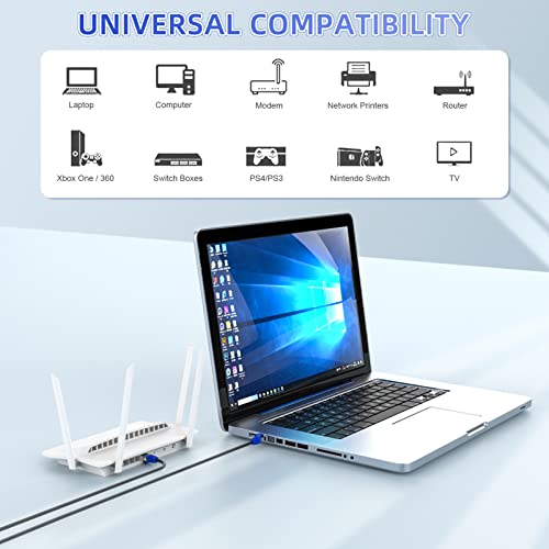 Cat 8 Ethernet Cable: AoforzTech High-Speed Network – In Use