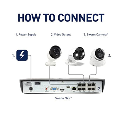 Swann Security: Cat5 Ethernet Cable NVR Extension Cord for – In Use
