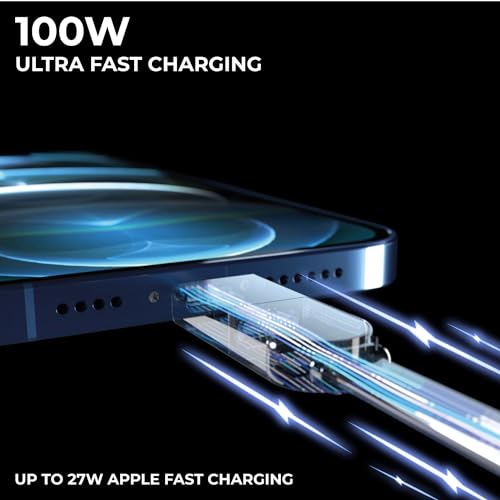 Cable Charger: Rolling Square inCharge X 6-in-1 USB-C – Close-up Detail