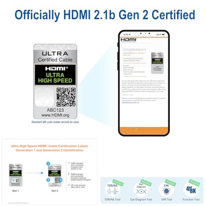 Fusion8K Certified: Fusion8K HDMI 2.1 Certified Cable – Close-up Detail