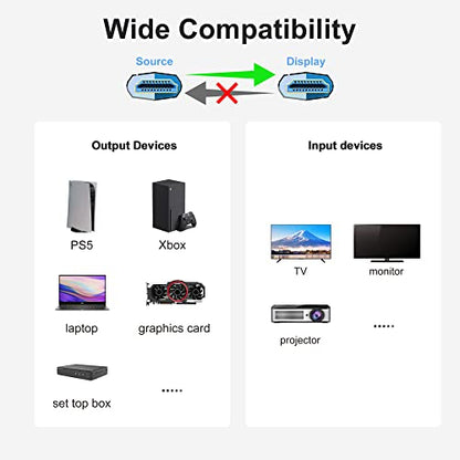 Long HDMI Cable: 8K 100ft Fiber Optic Cable 2.1 – In Use