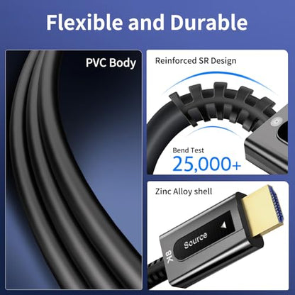 Fiber Yilianoptoe: YilianOptoe 8K Fiber Optic HDMI 2.1 – In Use
