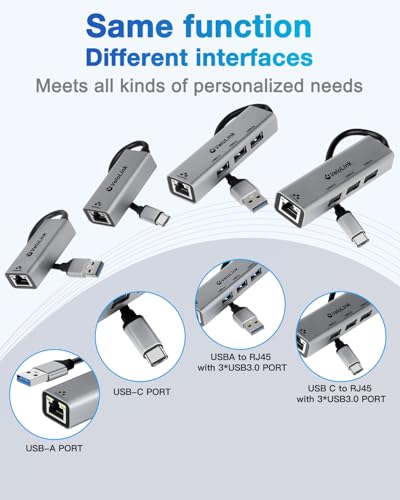 Ethernet Adapter: USB 3.0 Hub With Gigabit Ethernet 4-in-1 – Feature Highlight
