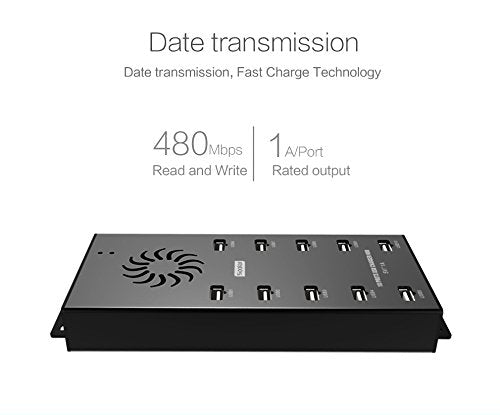 Hub Port: Sipolar 10-Port Powered USB Data Hub – Packaging