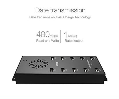 Hub Port: Sipolar 10-Port Powered USB Data Hub – Packaging