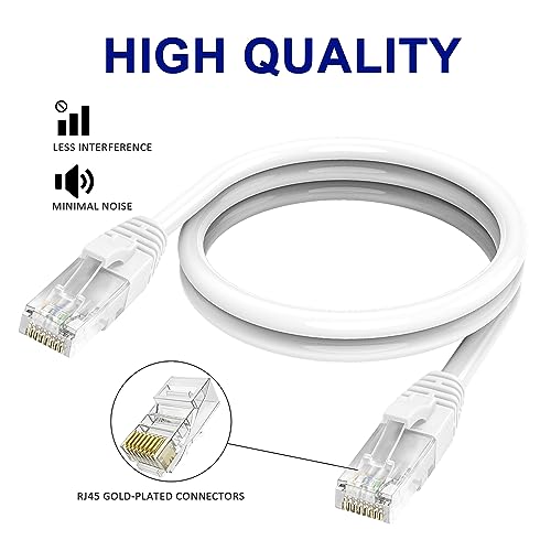 Cable Adoreen: Adoreen Cat 6 Ethernet Cable 100 Ft White – Close-up Detail