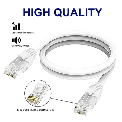 Cable Adoreen: Adoreen Cat 6 Ethernet Cable 100 Ft White – Close-up Detail