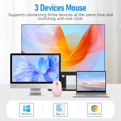 Bluetooth Infinmind Mouse: Infinmind Multi-Device Wireless – Packaging