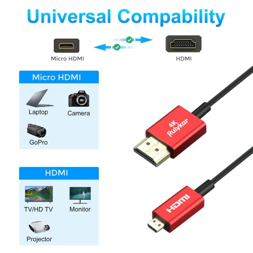 Rulykar 6ft: 4K Micro HDMI to HDMI Cable – Close-up Detail