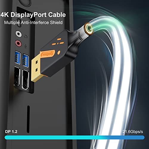 DisplayPort Cable Male to Male – In Use