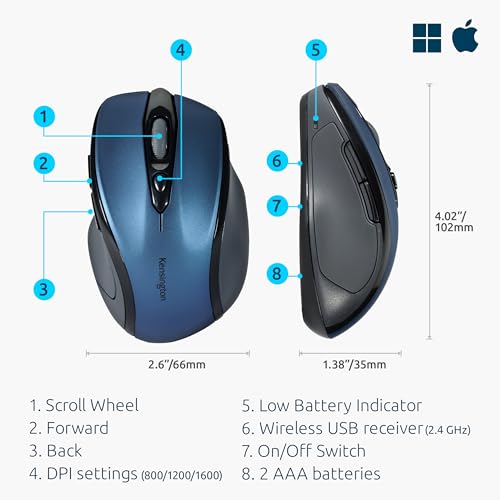 Kensington Pro Fit Mid-Size Wireless Mouse – Close-up Detail