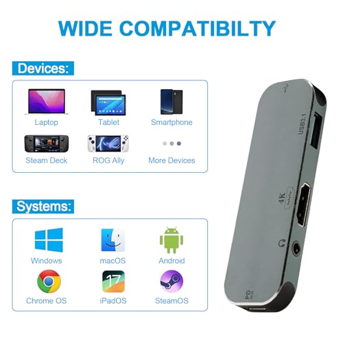 Port Leehitech: Leehitech USB C Hub 5-in-1 Multiport Adapter – Size Reference