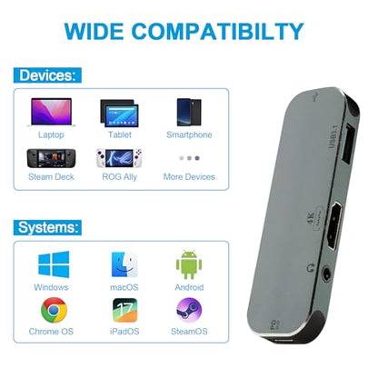 Port Leehitech: Leehitech USB C Hub 5-in-1 Multiport Adapter – Size Reference