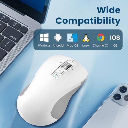 Mouse CITLLA: CITLLA Wireless Bluetooth Mouse USB BT1 BT2 – In Use
