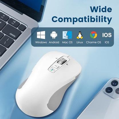 Mouse CITLLA: CITLLA Wireless Bluetooth Mouse USB BT1 BT2 – In Use