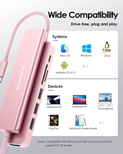 Lention Hub: LENTION CB-CE18 USB C Hub with 100W Charging – Feature Highlight