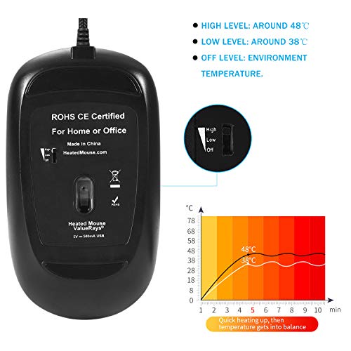 Mouse Valuerays: ValueRays USB Heated Mouse All Surface Heat – Close-up Detail