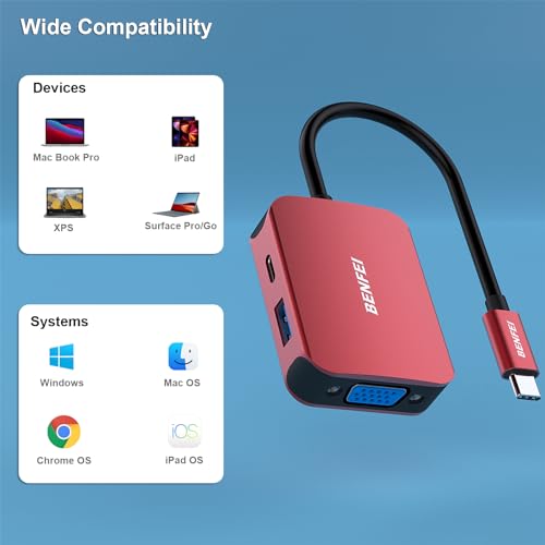 Adapter Benfei: BENFEI USB C HUB 4-in-1 USB Type-C to HDMI – Close-up Detail
