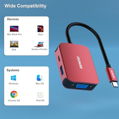 Adapter Benfei: BENFEI USB C HUB 4-in-1 USB Type-C to HDMI – Close-up Detail