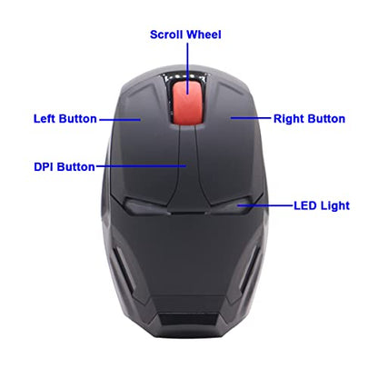 Mouse ECOiNVA: ECOiNVA Wireless Iron Man Mouse 2.4G Optical – Feature Highlight