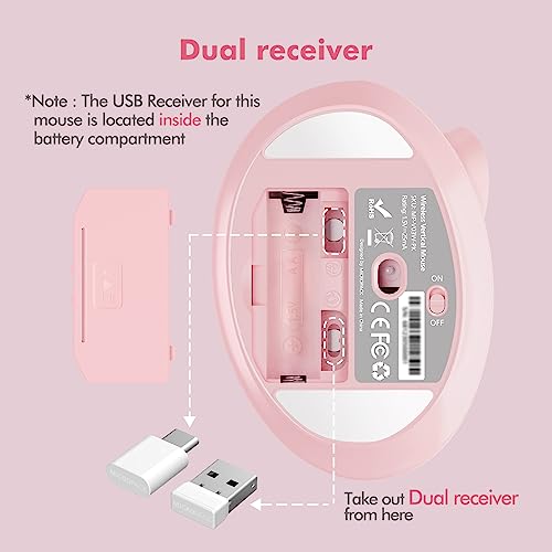 Mouse Micropack: MicroPack Ergonomic Mouse Vertical – Back View